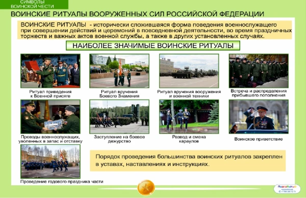 Комплект таблиц «Символы воинской чести» (5 шт.)